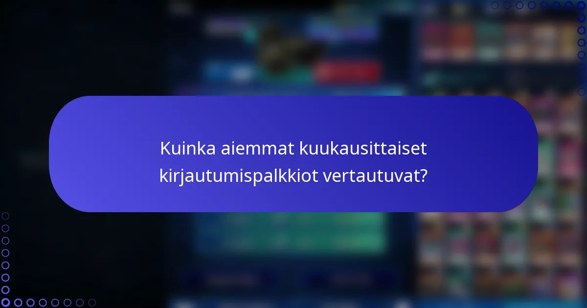 Kuinka aiemmat kuukausittaiset kirjautumispalkkiot vertautuvat?
