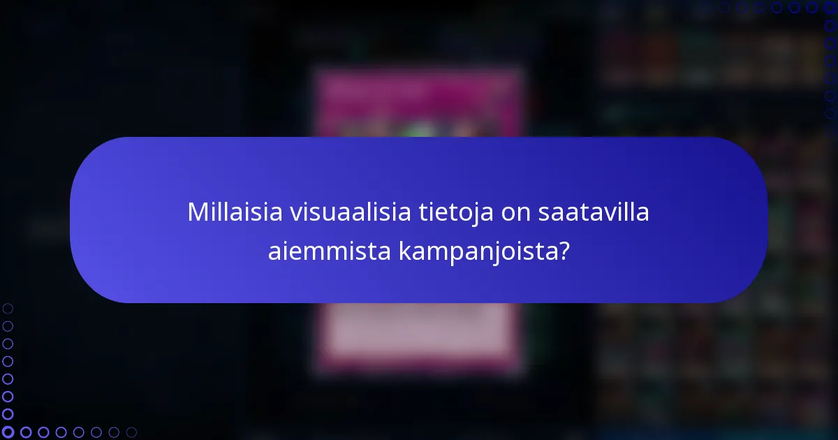 Millaisia visuaalisia tietoja on saatavilla aiemmista kampanjoista?